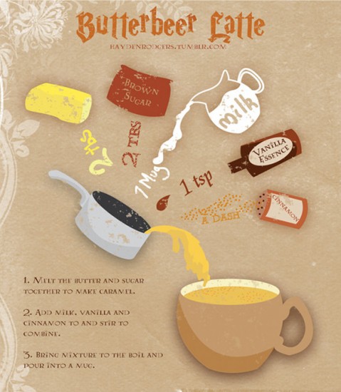 Saw to Butterbeer Things make How how a butterbeer to Latte Today: Make We coffee