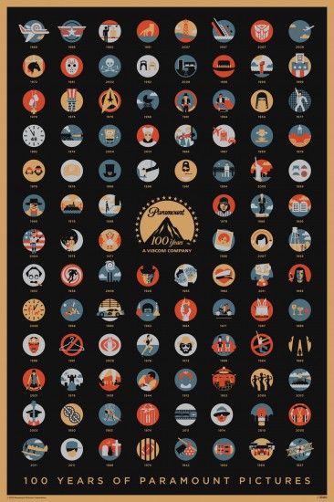 paramount-pictures-anniversary-poster