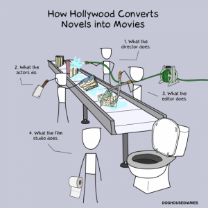 NovelsMovies