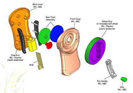 go-mechanical-charger-spec