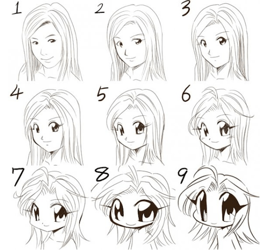 How to Draw Anime Characters | The Mary Sue