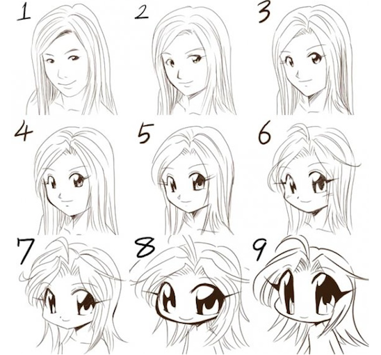 How to Draw Anime Characters