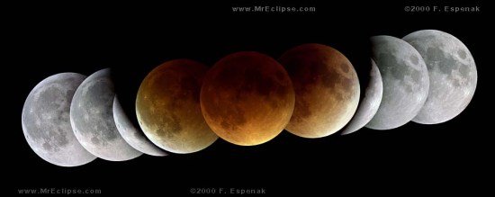 lunar-eclipse