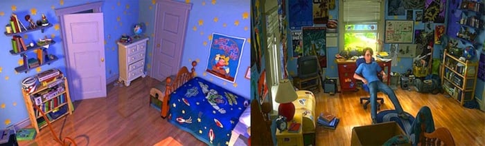 The 15 Most Awesome Fictional Kids Rooms The Mary Sue