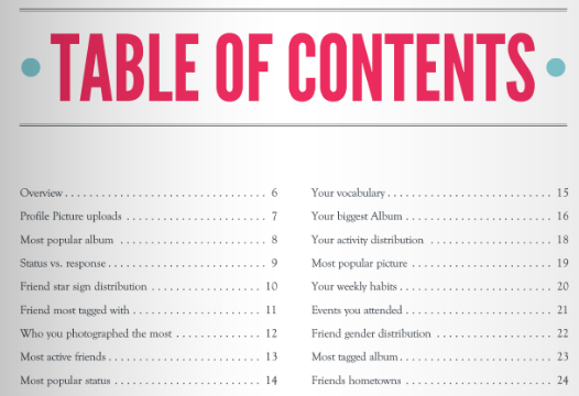 table-of-contents