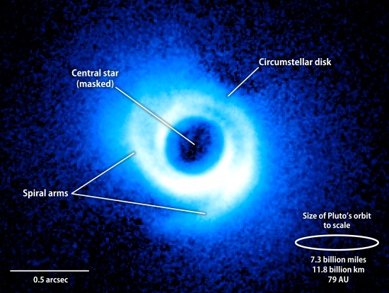 spiral arm star