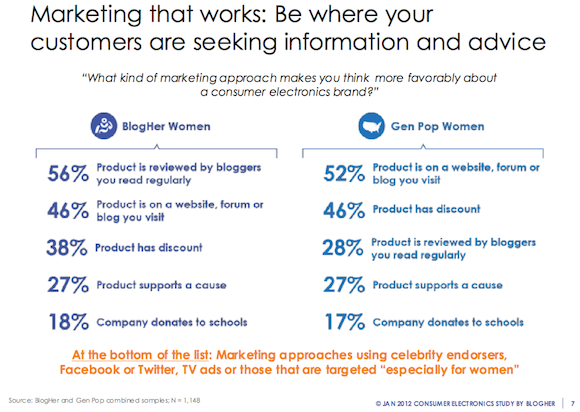 Screen Shot 2012-01-13 at 4.54.53 PM