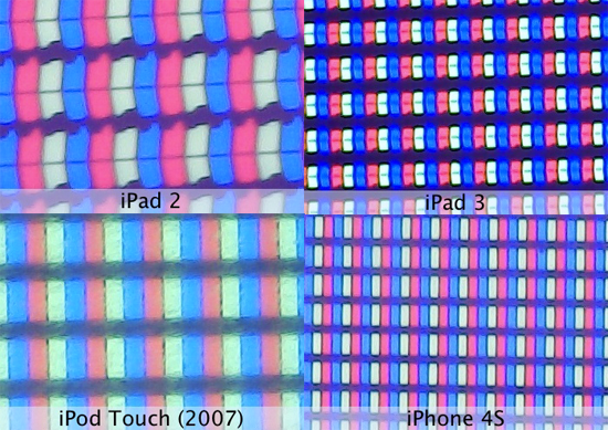Apple Screens