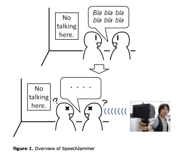 Speechjammer