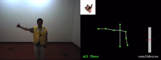 gesture recognition