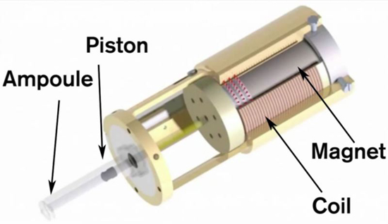 MITinjectiondevice_550