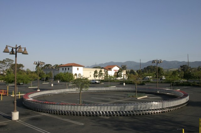 Shopping Cart Circle