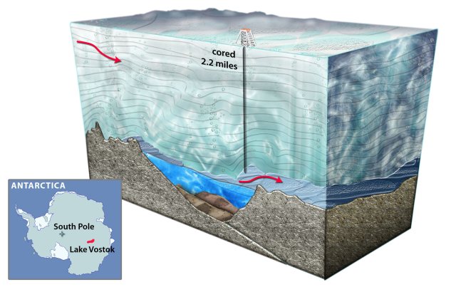 lake_vostok_nsf_h