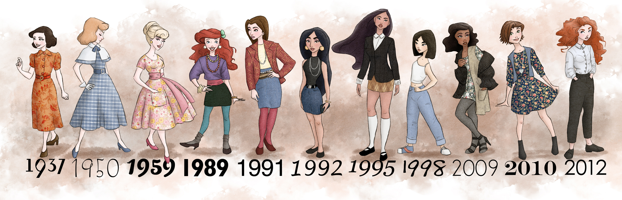 disney princesses and their dresses Disney's Cinderella(s) and the evolution of the "princess" aesthetics