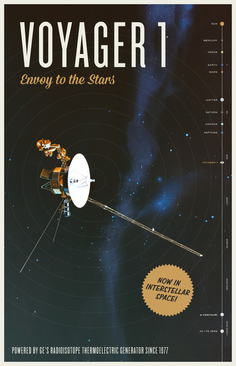 Voyager Poster