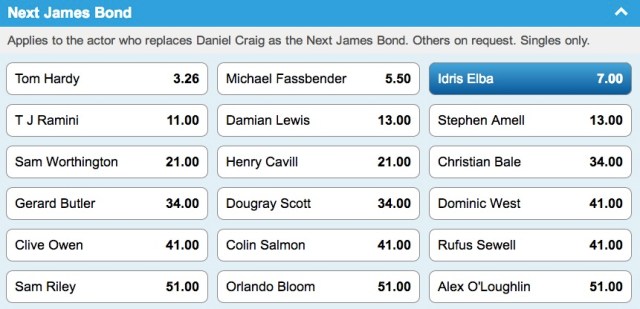 Next James Bond Actor