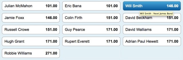 Unlikely James Bond Actors