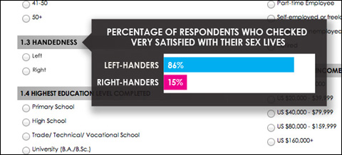 lefthandedsex1