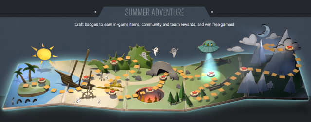 Screen Shot 2014-06-19 at 2.12.07 PM