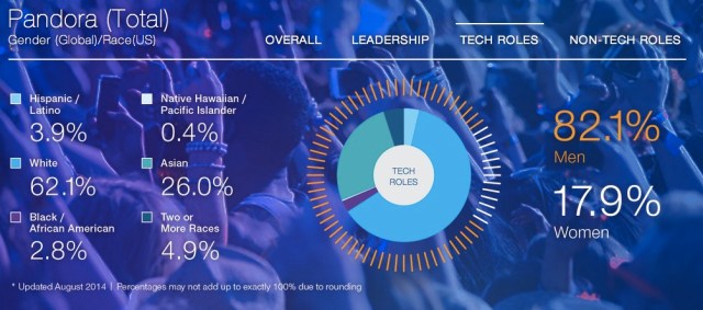 Screen Shot 2014-08-22 at 1.03.01 PM