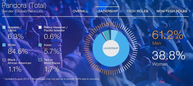 Screen Shot 2014-08-22 at 1.03.12 PM
