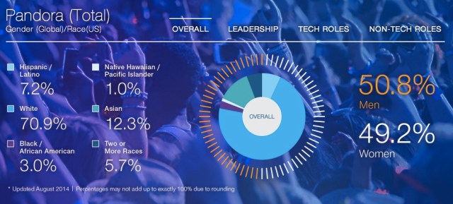 Screen Shot 2014-08-22 at 12.35.39 PM