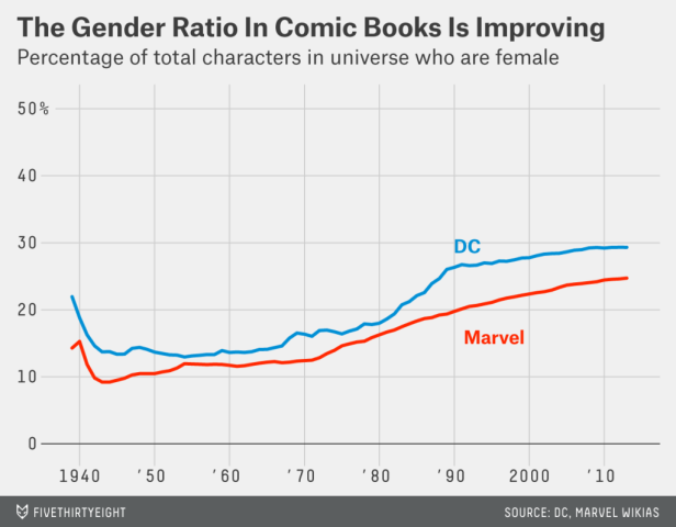 hickey-feature-comics-2