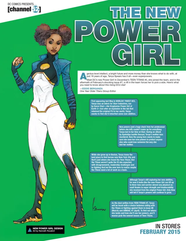 POWER-GIRL