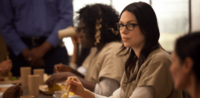Orange Is the New Black