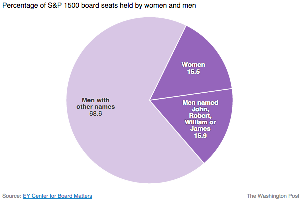 Screen Shot 2015-02-26 at 2.31.01 PM