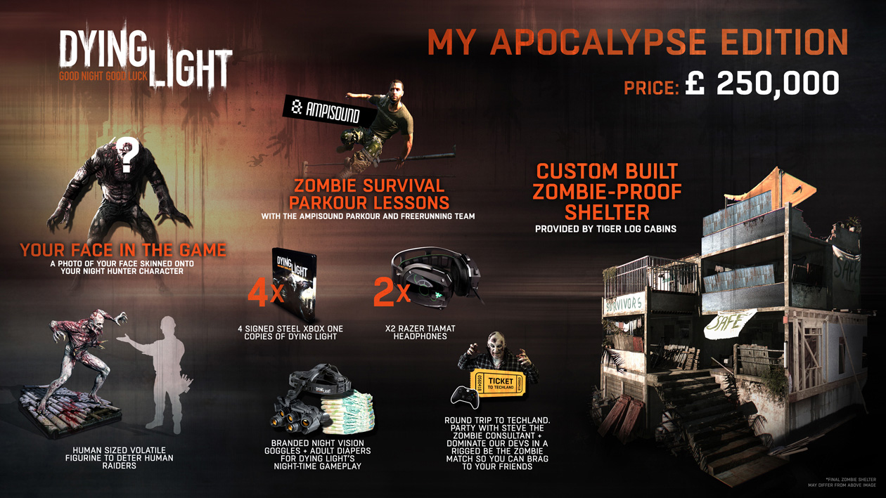 Dying Light Special Edition ZombieProof House The Mary Sue