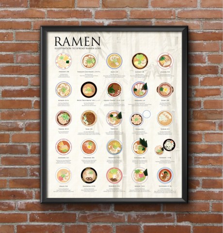 ramen