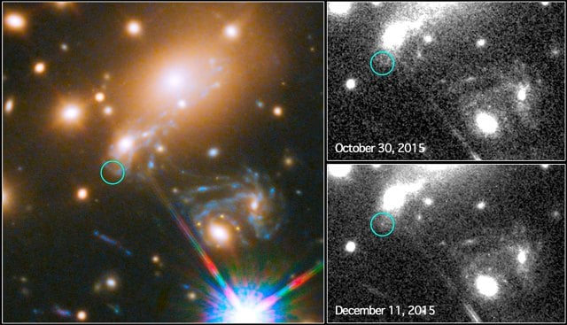 This image composite shows the search for the supernova, nicknamed Refsdal, using the NASA/ESA Hubble Space Telescope. The image to the left shows a part of the the deep field observation of the galaxy cluster MACS J1149.5+2223 from the Frontier Fields programme. The circle indicates the predicted position of the newest appearance of the supernova. To the lower right the Einstein cross event from late 2014 is visible. The image on the top right shows observations by Hubble from October 2015, taken at the beginning of observation programme to detect the newest appearance of the supernova. The image on the lower right shows the discovery of the Refsdal Supernova on 11 December 2015, as predicted by several different models.