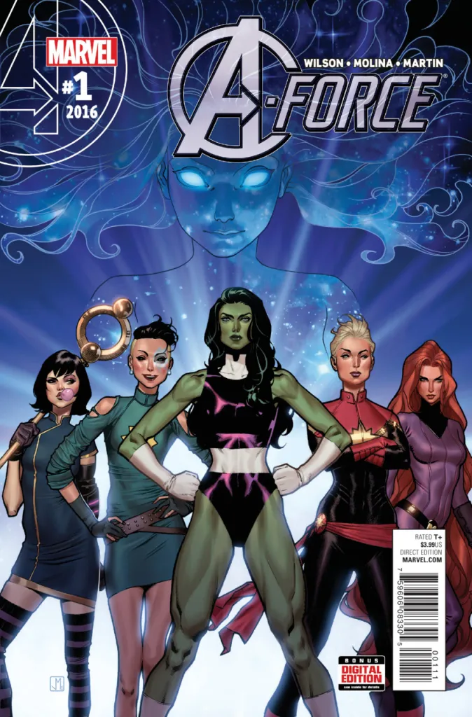 A-Force, Marvel