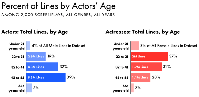 Screen Shot 2016-04-08 at 8.01.37 AM