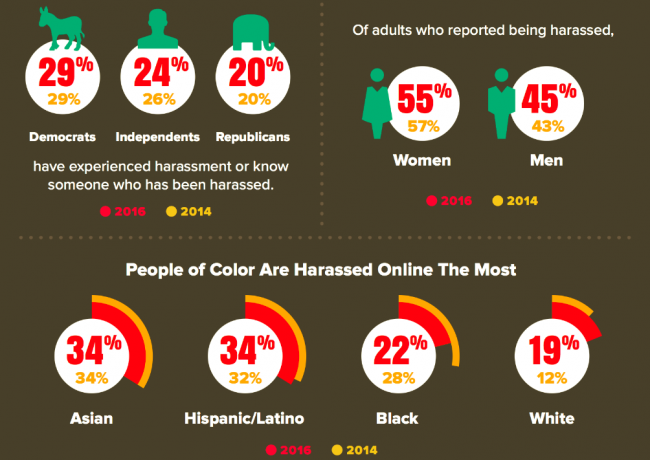 Screen Shot 2016-08-04 at 4.48.56 PM