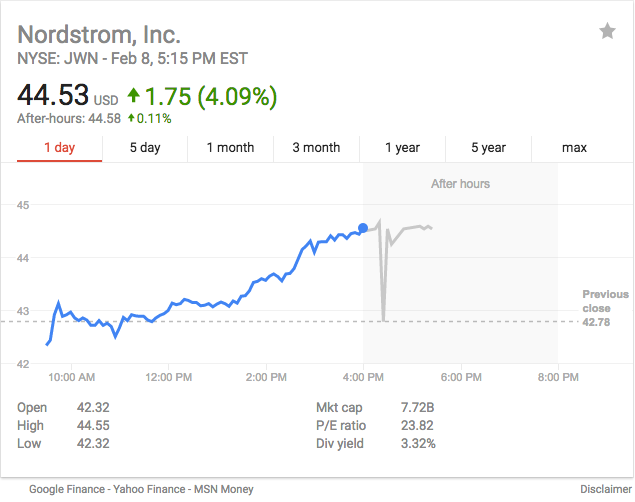 Screen Shot 2017-02-08 at 2.37.31 PM