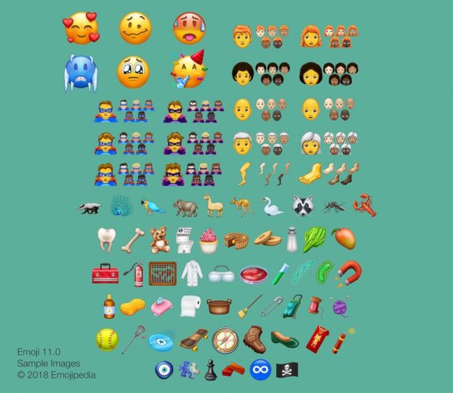 Emojipedia's sample 2018 emojis