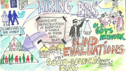 hiring bias