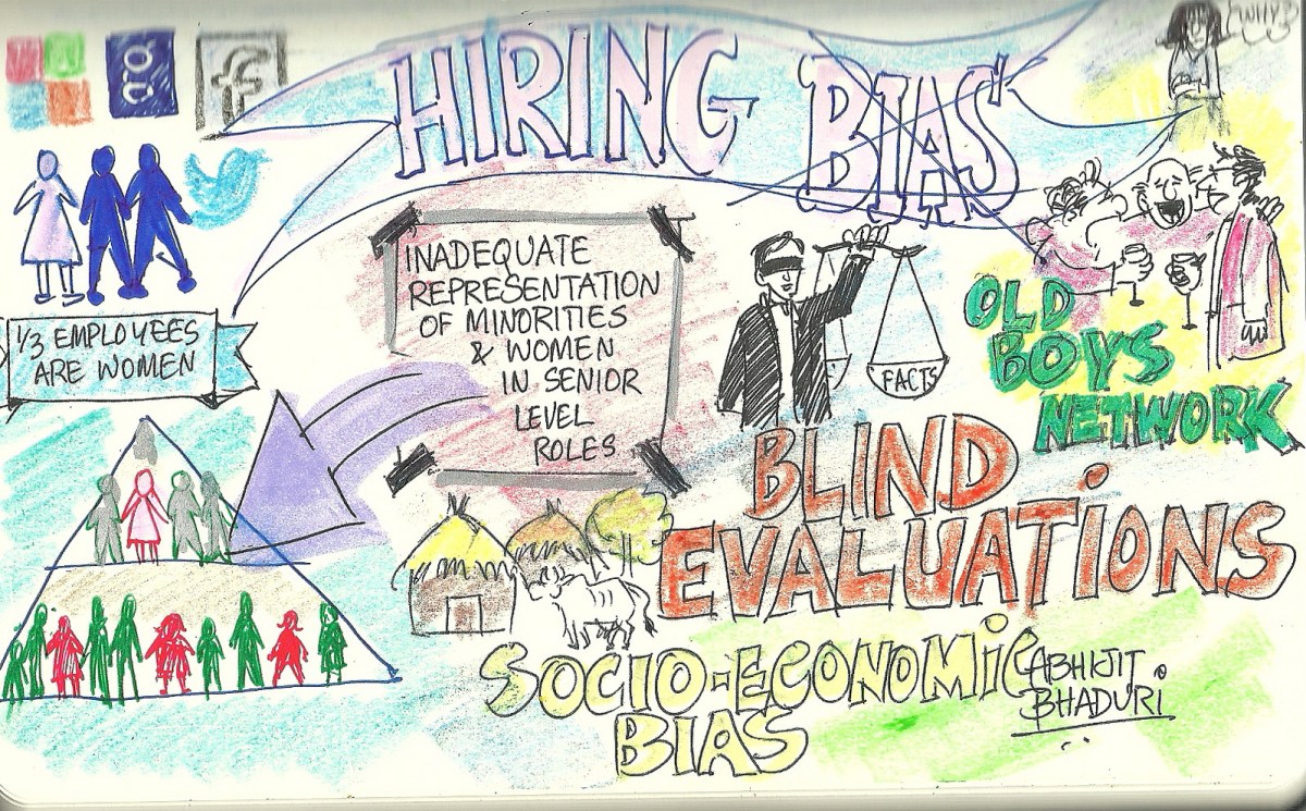 hiring bias