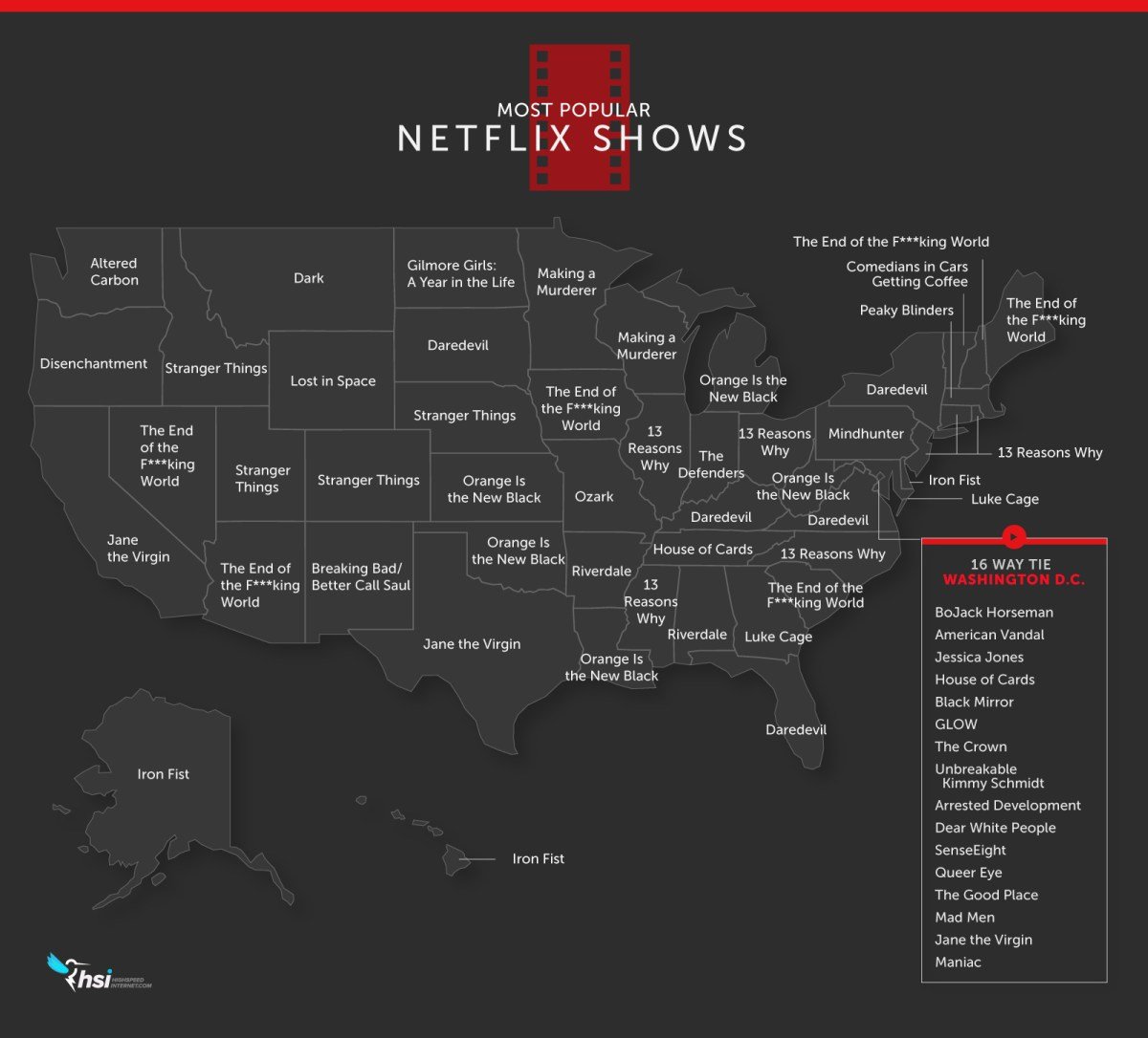 Netflix most popular shows by state