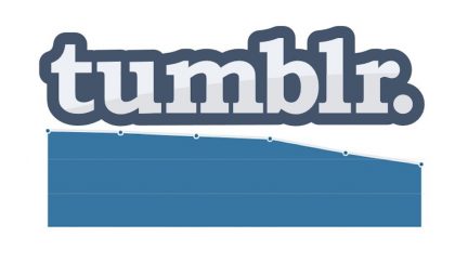 Tumblr traffic decline since adult NFSW ban