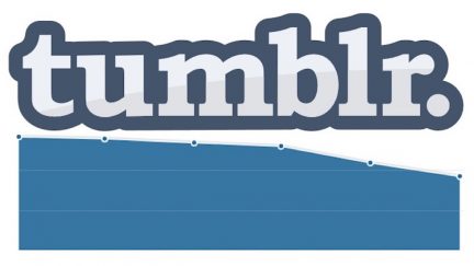 tumblr traffic graph since nsfw content ban