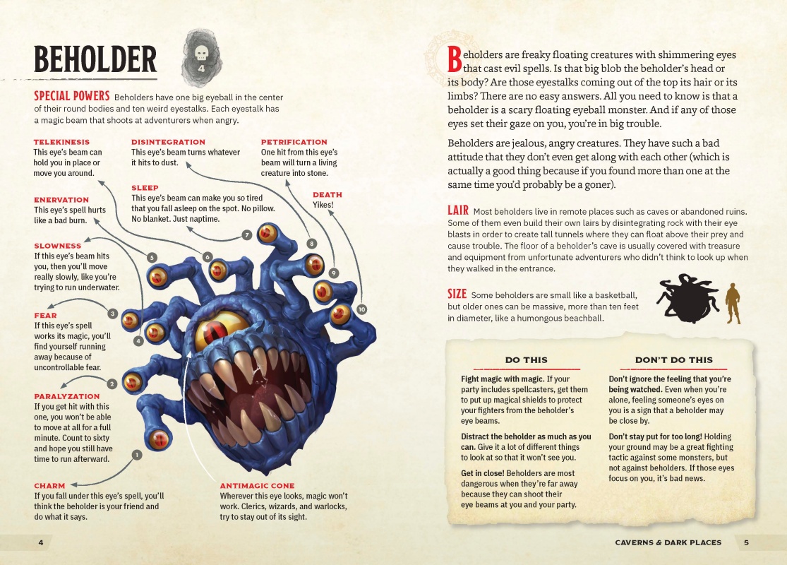 The Beholder D&D Monsters & Creatures + Warriors & Weapons 