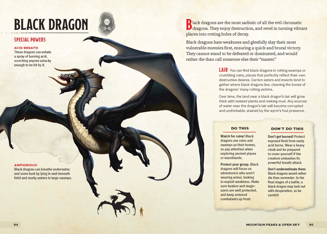 Black Dragon D&D Monsters & Creatures + Warriors & Weapons 