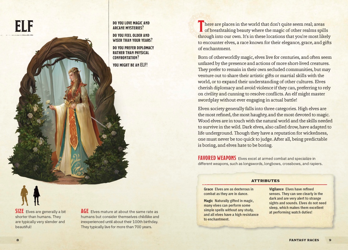 Elf D&D Monsters & Creatures + Warriors & Weapons 