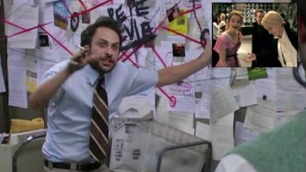 Charlie meme from Always Sunny