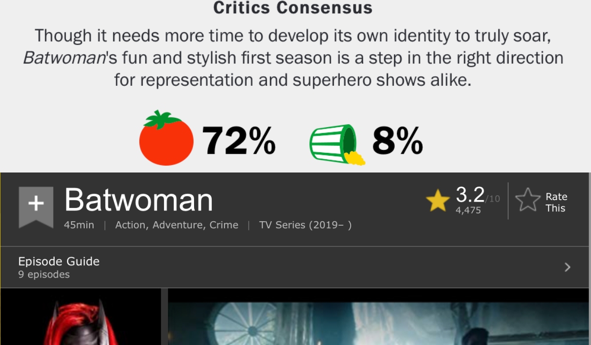 Batwoman reviews on imdb and rotten tomatoes