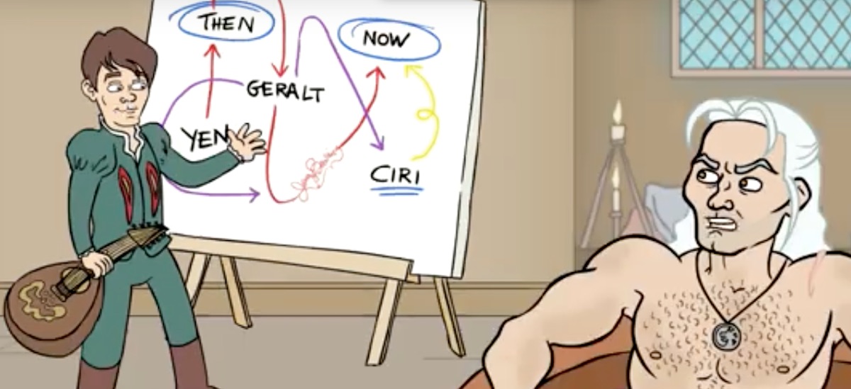 Seriously Sketchy the Witcher in 20 seconds