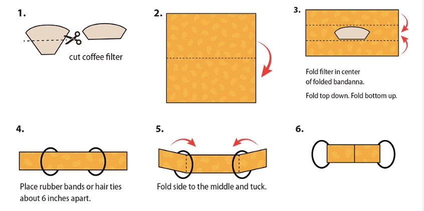 How to fold a bandana for a face mask
